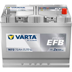 ΜΠΑΤΑΡΙΑ VARTA DYNAMIC EFB N72 72AH-760A