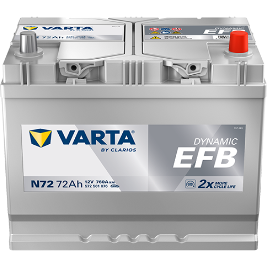 ΜΠΑΤΑΡΙΑ VARTA DYNAMIC EFB N72 72AH-760A