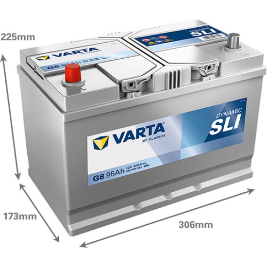 ΜΠΑΤΑΡΙΑ VARTA DYNAMIC SLI JAPAN G8 95AH 830A ΑΡΙΣΤ.